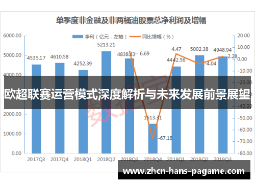 欧超联赛运营模式深度解析与未来发展前景展望