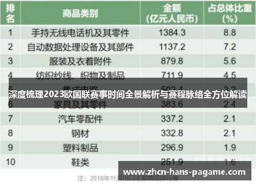 深度梳理2023欧国联赛事时间全景解析与赛程脉络全方位解读