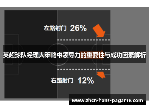 英超球队经理人策略中领导力的重要性与成功因素解析