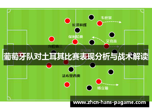 葡萄牙队对土耳其比赛表现分析与战术解读