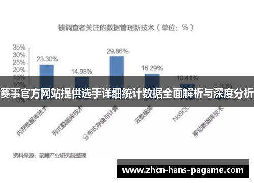 赛事官方网站提供选手详细统计数据全面解析与深度分析