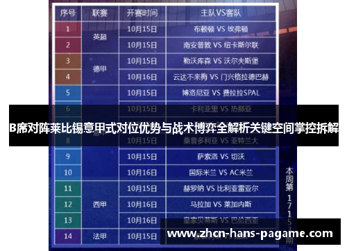 B席对阵莱比锡意甲式对位优势与战术博弈全解析关键空间掌控拆解