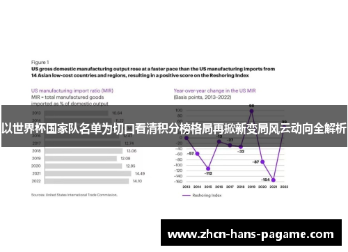 以世界杯国家队名单为切口看清积分榜格局再掀新变局风云动向全解析