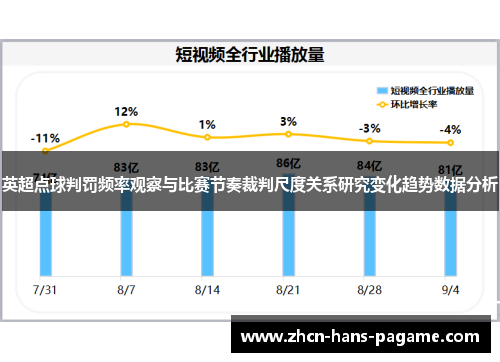英超点球判罚频率观察与比赛节奏裁判尺度关系研究变化趋势数据分析